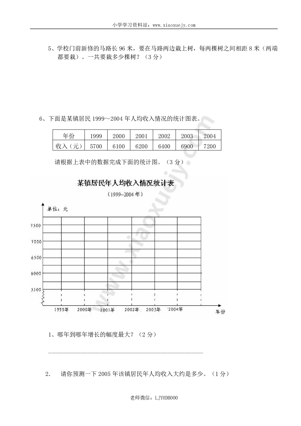 人教版小学四年级数学下册期末试卷 (11)